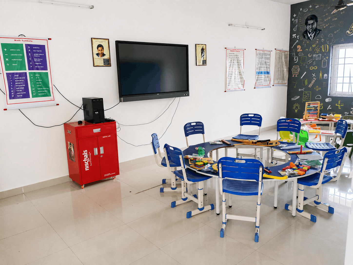 Smart classroom